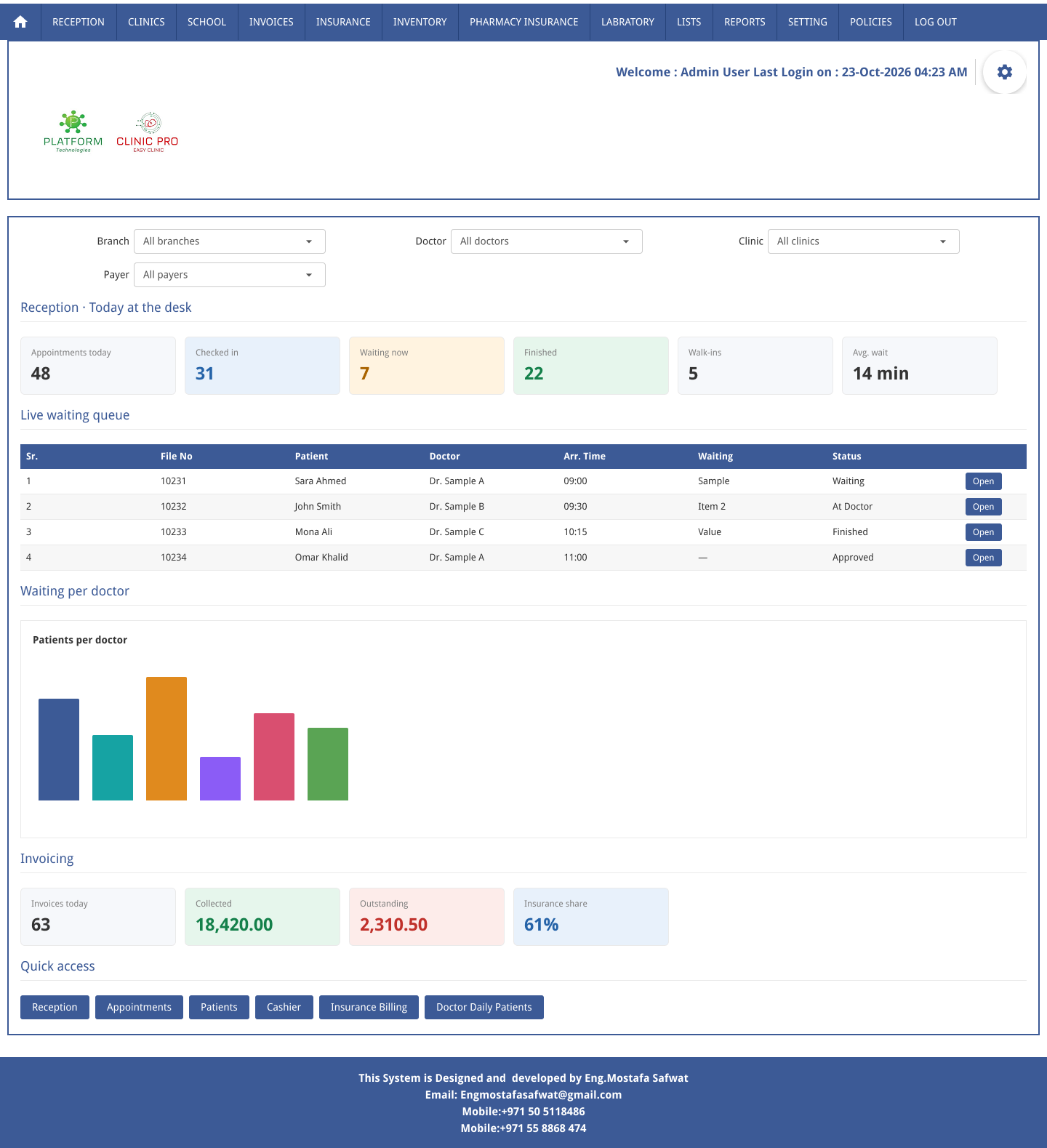 ClinicPro reception dashboard: today's appointments, live waiting queue and invoicing